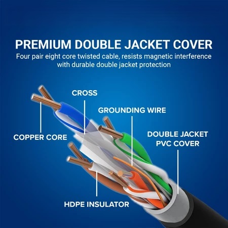 Illupro cat 6 ftp 02