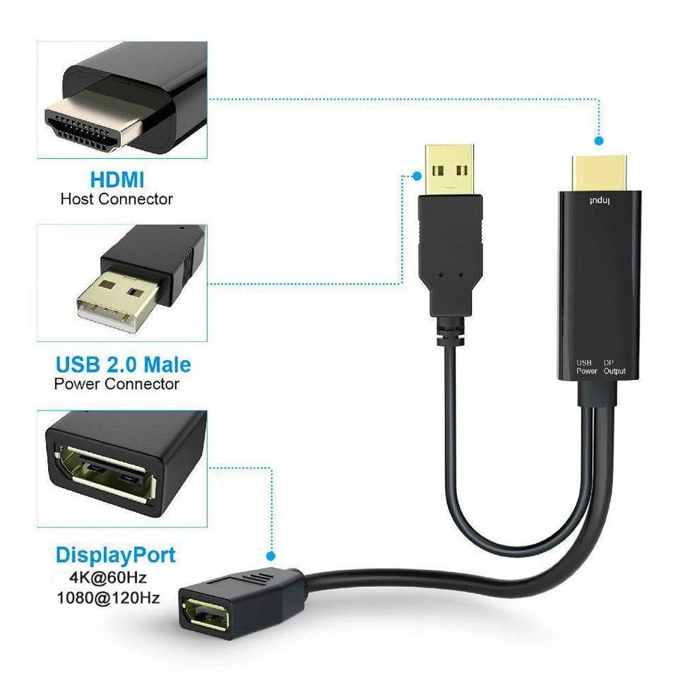 Illupro hdmi to dp 02