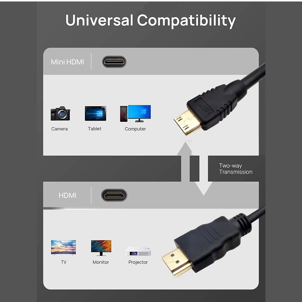 Illupro hdmi to mini hdmi 02