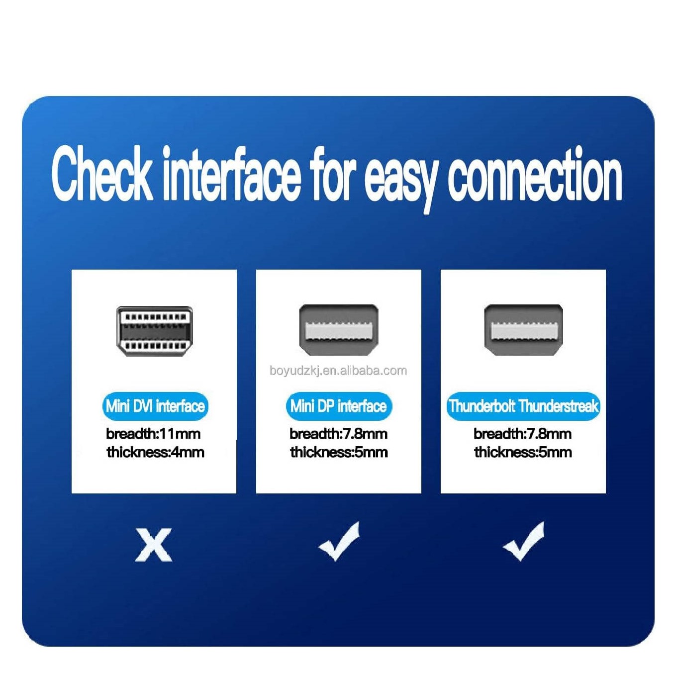 Illupro kabel mini dp to hdmi 03